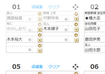 お二人ができる主な機能:席次表作成